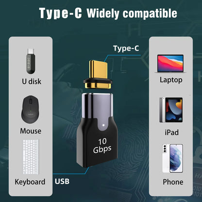 Magnetic Type-C OTG Thunderbolt4 Adapter Type-C TO C To USB-A To HDMI DP VGA To Rj45 Adapter PD100W 140W Coverter Phone MacBook