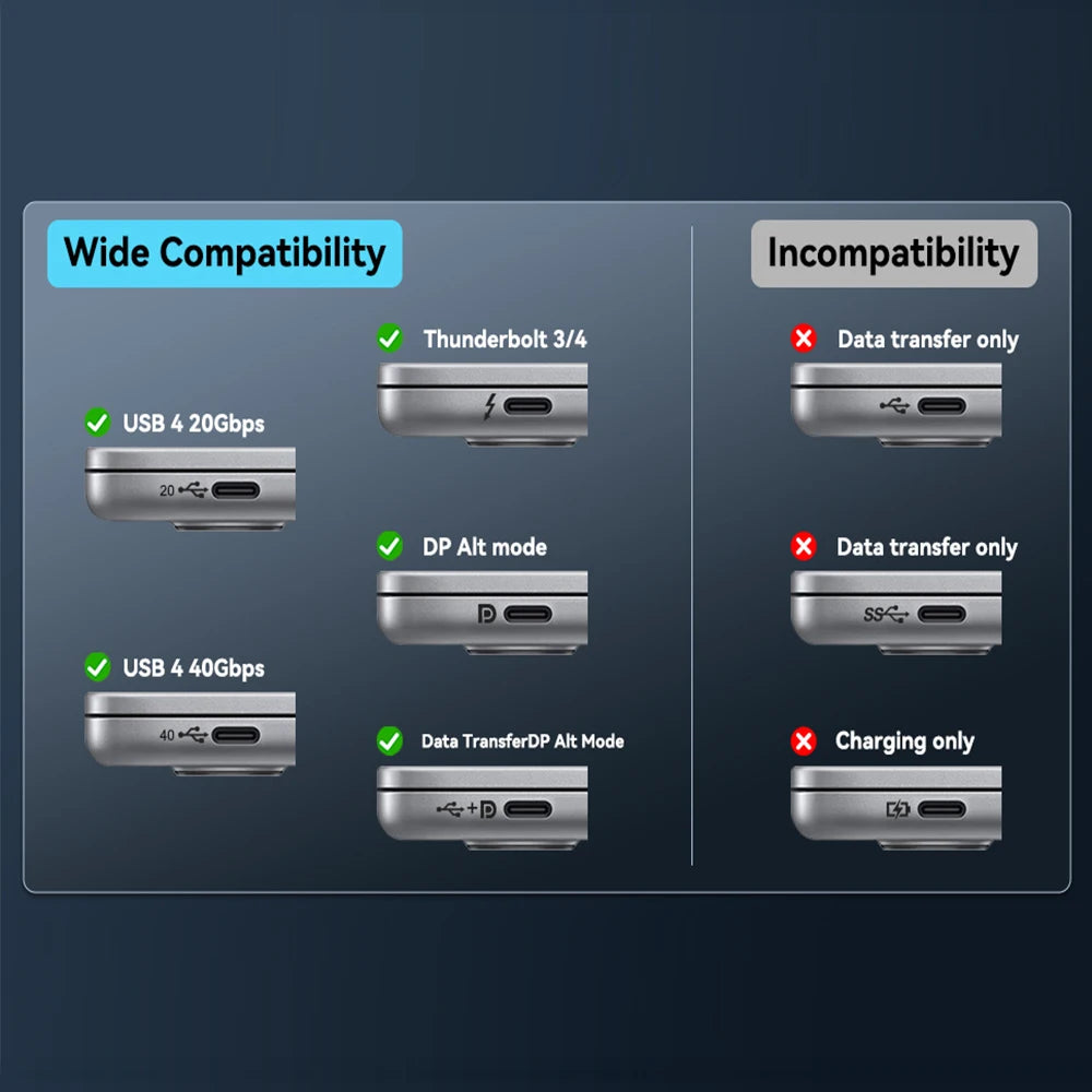 USB C to HDMI Cable 8K@60Hz 4K@120Hz
