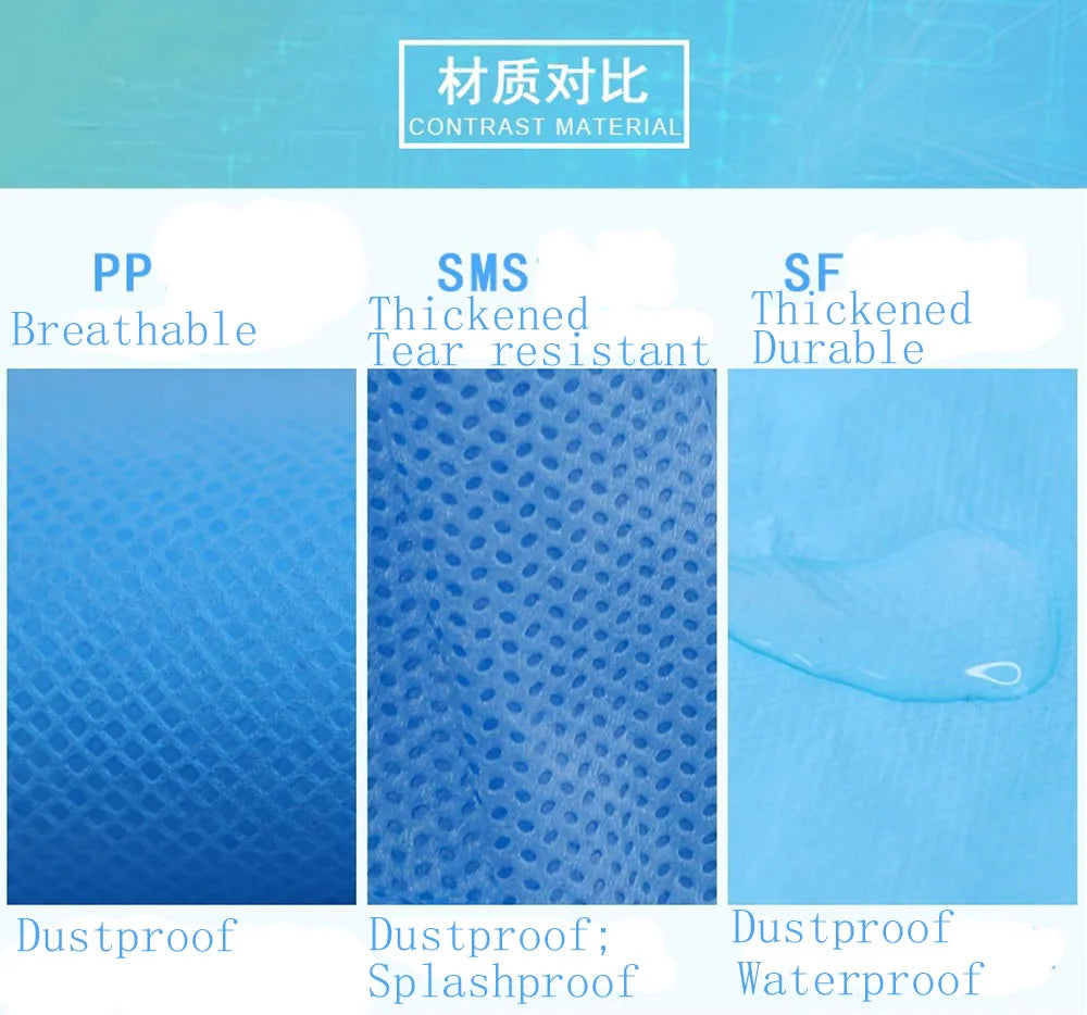 Disposable Safety Suit - Breathable, Dustproof,  Water,  Oil Resist.