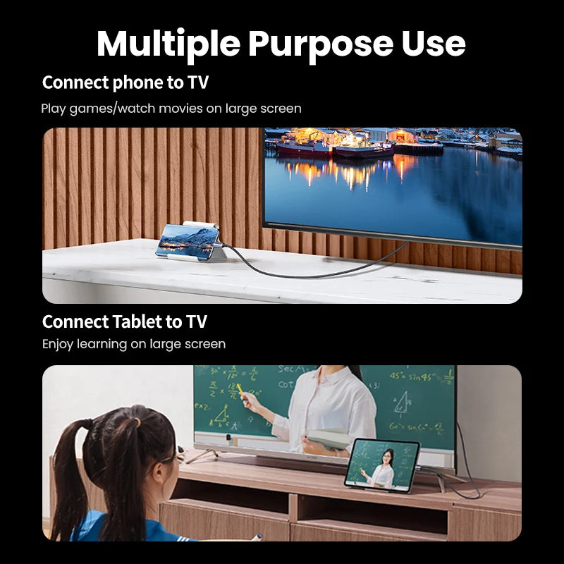 UGREEN USB C to 8K HDMI-compatible Cable 8K/60Hz 4K/120Hz for MacBook Pro iMac iPad Pro for Samsung Galaxy USB Type C to HD 2.1