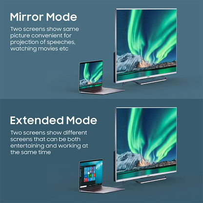 Vothoon Type USB-C to HDMI Cable Adapter