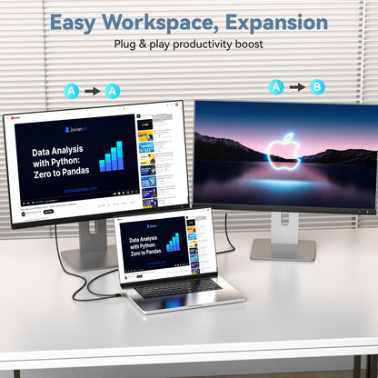 USB C to HDMI Cable 8K@60Hz 4K@120Hz